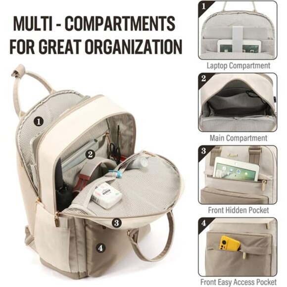 Women Laptop Backpack Laptop Bag with USB Port Waterproof, 15.6\